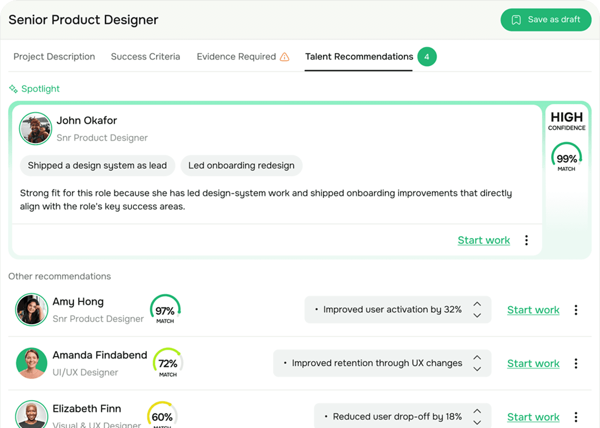 Growwr talent recommendation dashboard
