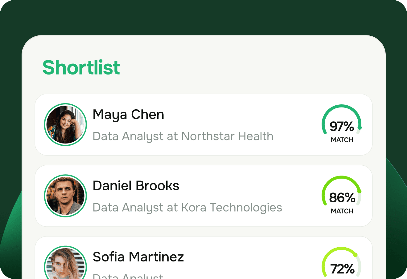 Growwr shortlist view for vetted candidates