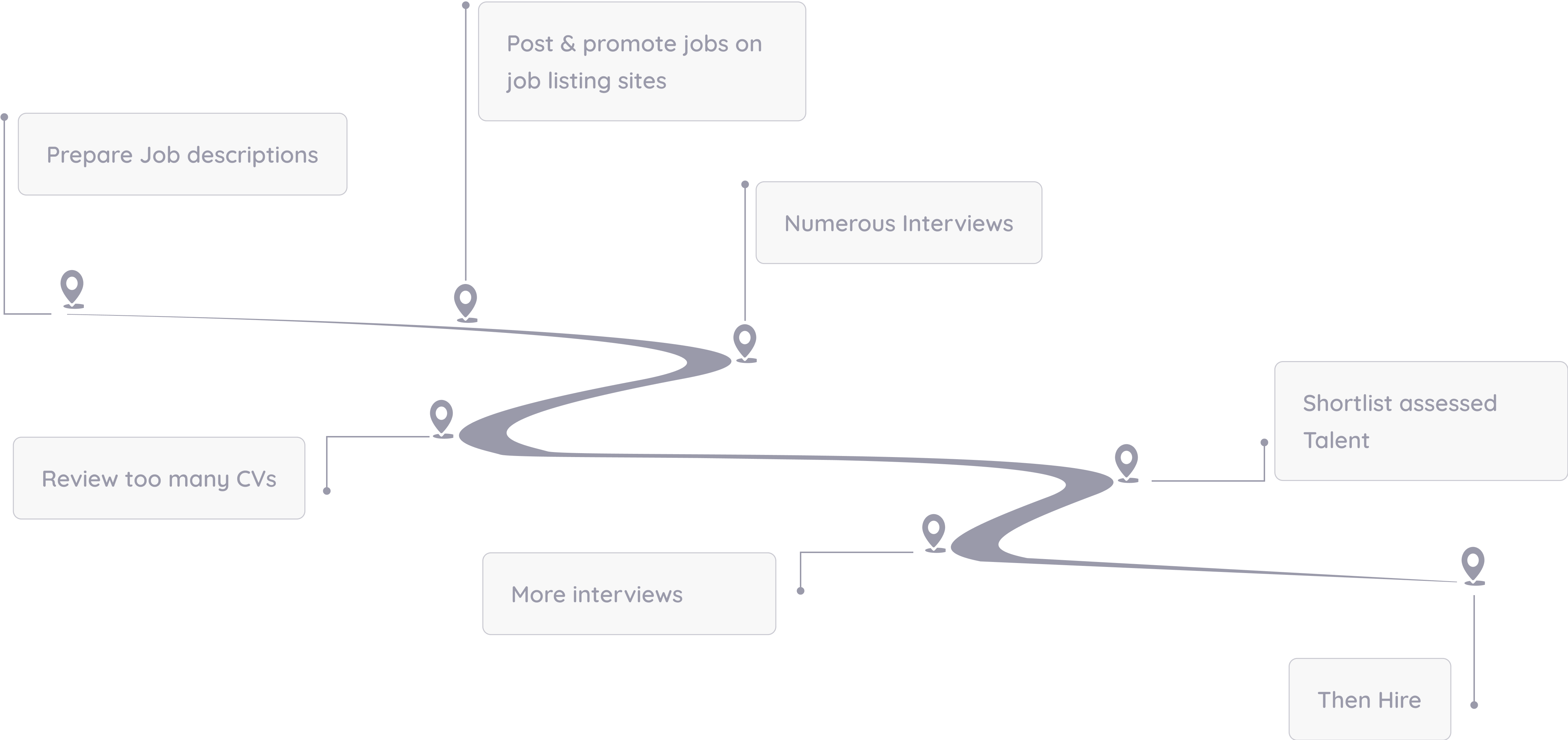 before-roadmap